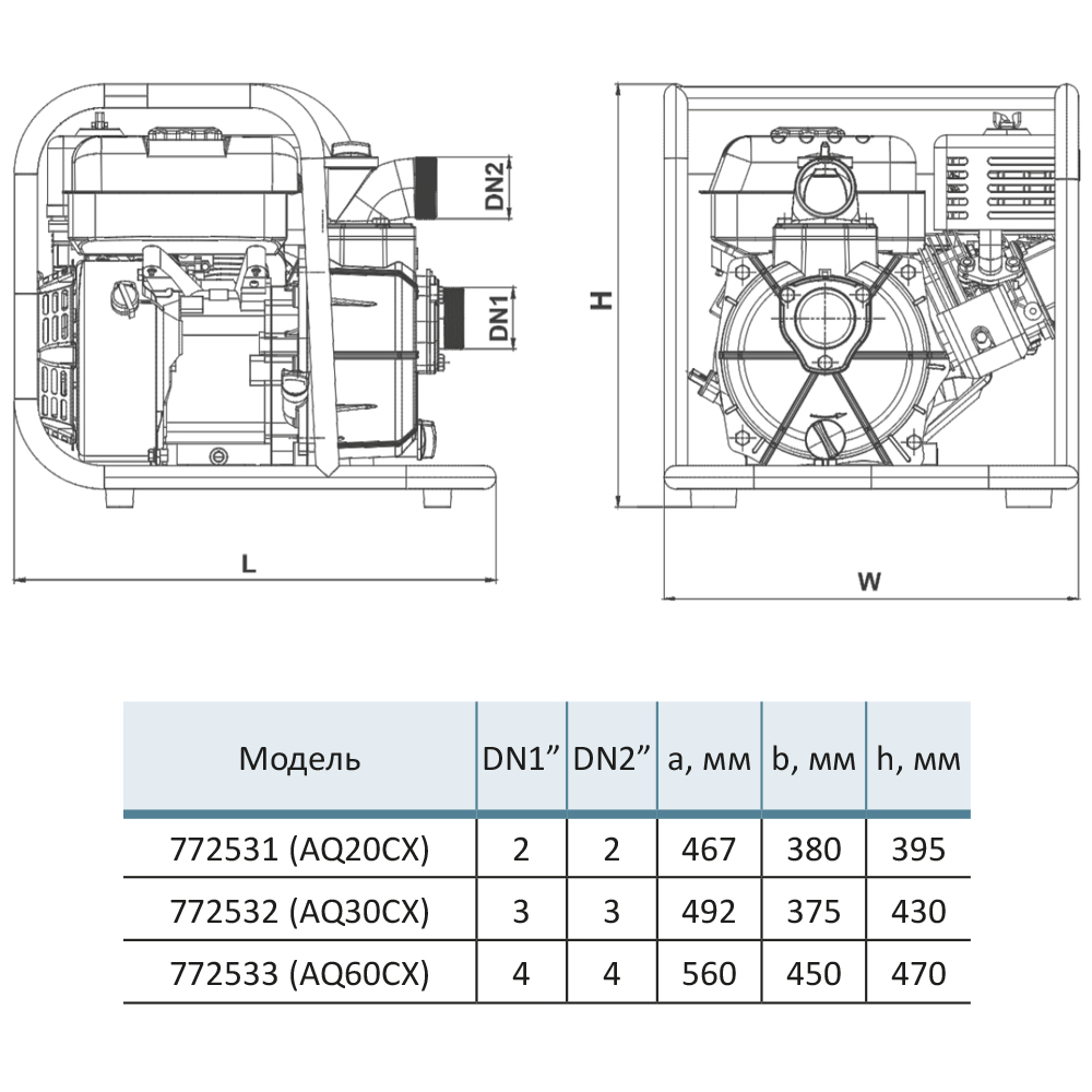 Мотопомпа 7.5л.с. Hmax 30м Qmax 35м³/ч (4-ех тактный) AQUATICA (772531)
