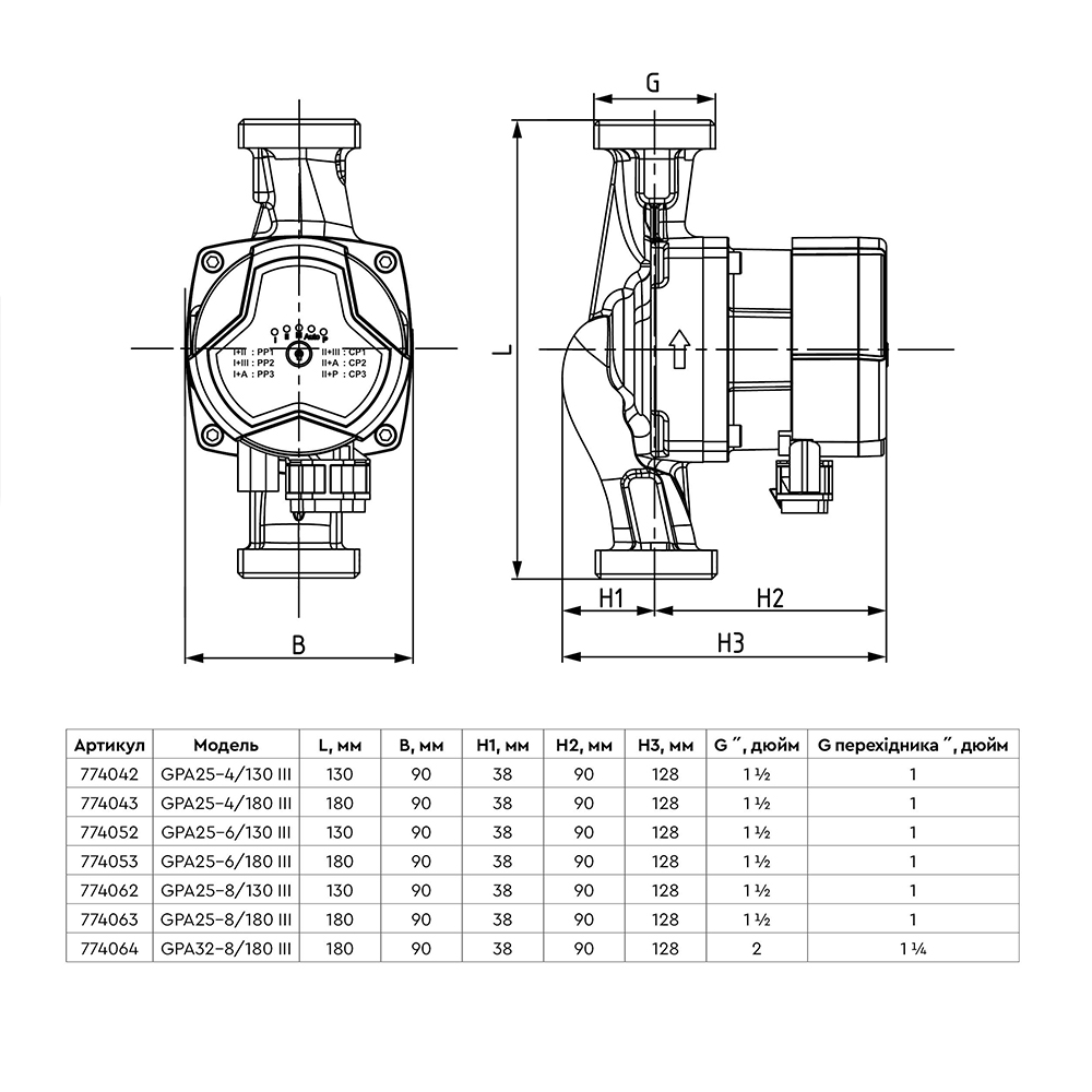 Насос циркуляційний енергозберігаючий 5-25Вт Hmax 4м Qmax 47л/хв Ø1½" 130мм + гайки Ø1" AQUATICA GPA25-4/130 III (774042) - фото №7 мал.