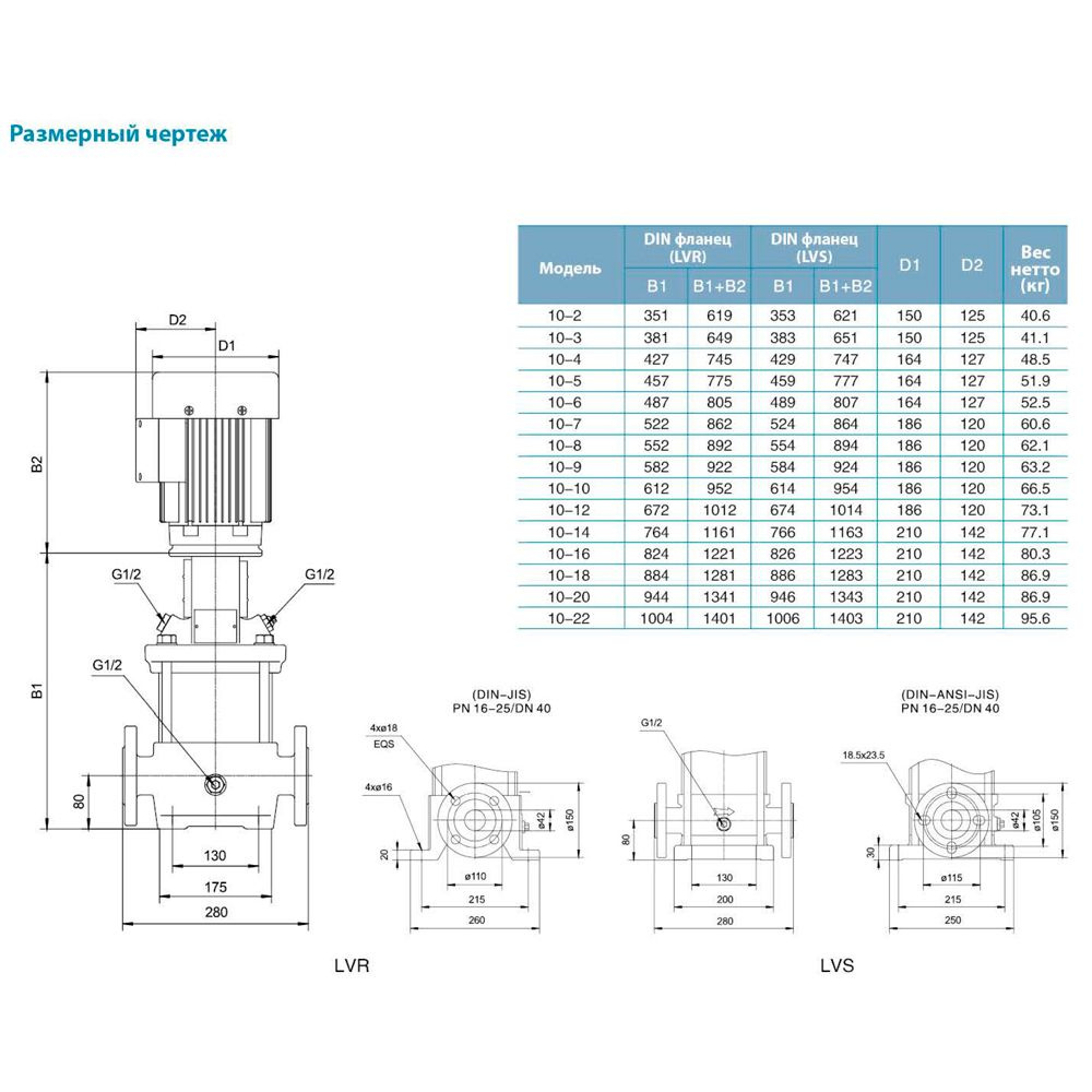 Насос центробежный многоступенчатый вертикальный 380В 7.5кВт Hmax 185м Qmax 216.7л/мин нерж LEO 3.0 innovation LVR(S)10-18 (7711633) - фото №5 - мал.