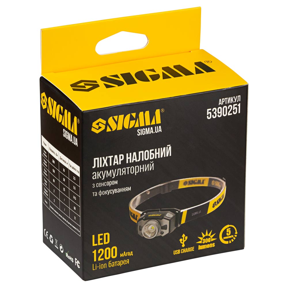 LED фонарь налобный аккумуляторный 300Лм 1200мАч с сенсором и фокусировкой SIGMA (5390251) - фото №13 - мал.