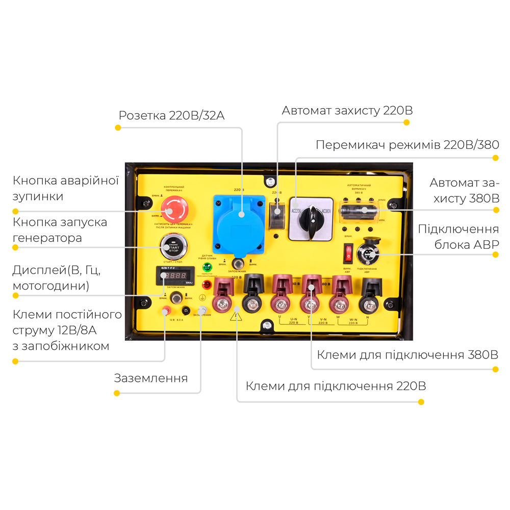 Генератор газ/бензин 220-380В 11/12кВт двухцилиндровый 4-х тактный с выводом под АВР SIGMA (5711981) - фото №2 - мал.