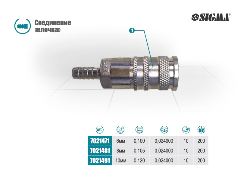 Быстросъемное усиленное на шланг