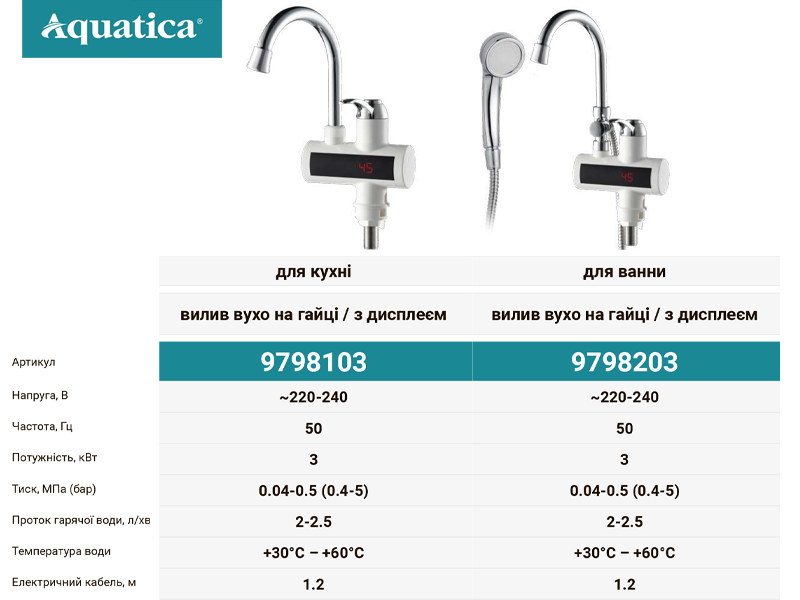 Краны водонагреватели TM AQUATICA