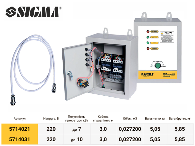 Блок автоматики для інверторного генератора TM SIGMA